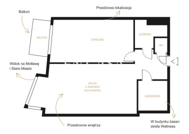 Apartment Sale Gdańsk Śródmieście Chmielna